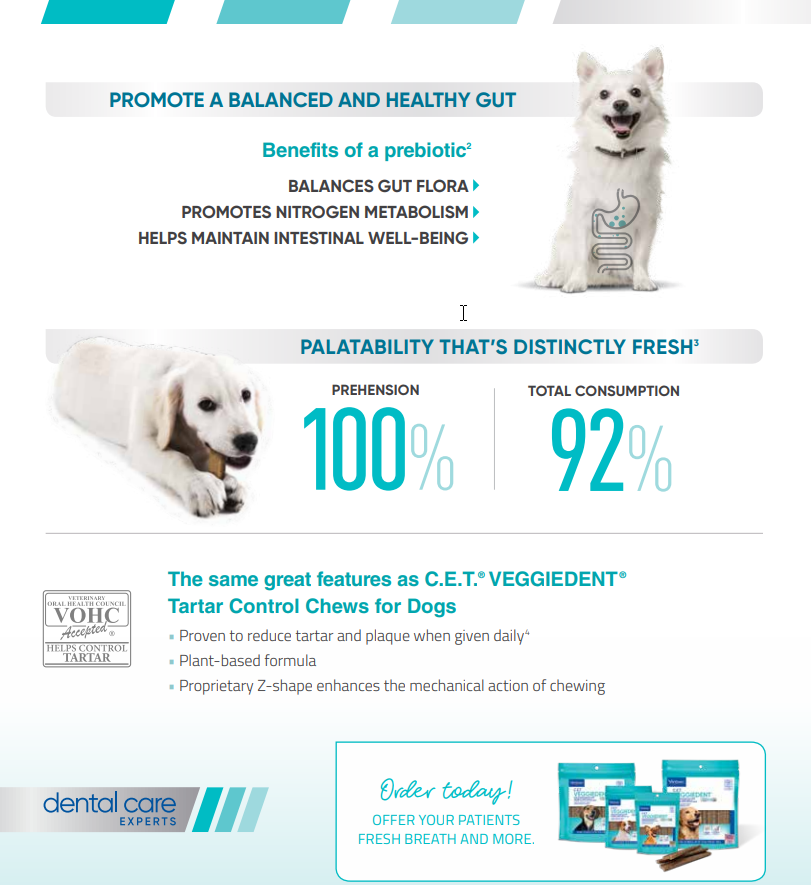 Veggiedent dental 2024 chews